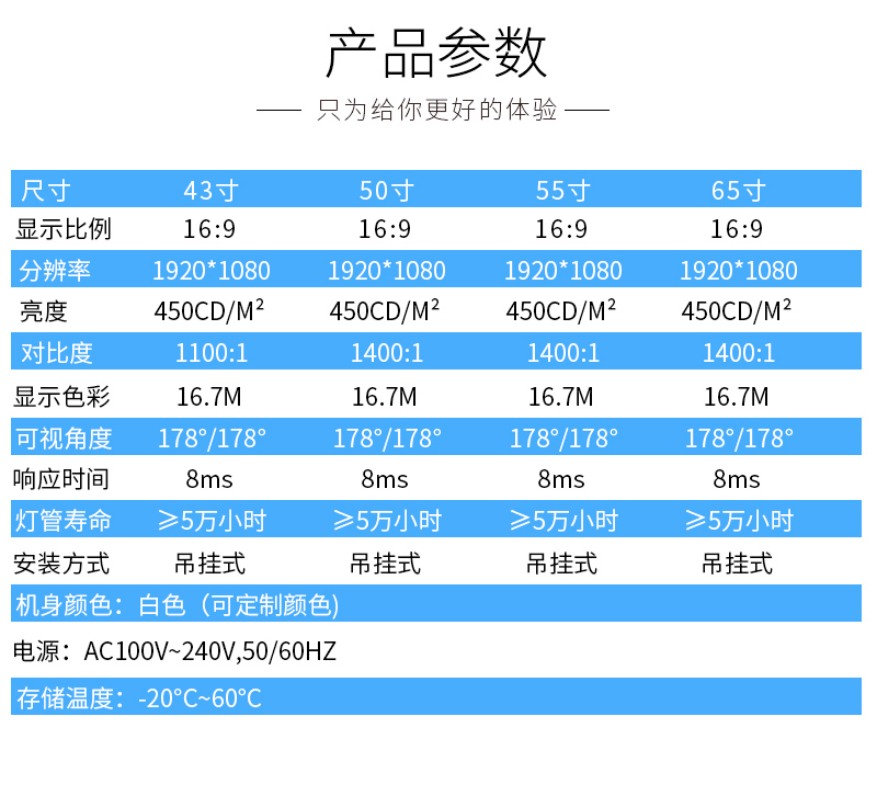 双面吊挂广告机