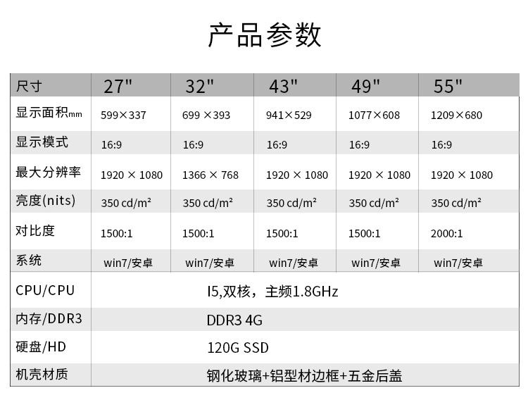 C1款壁挂广告机