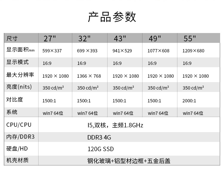 C1款壁挂广告机