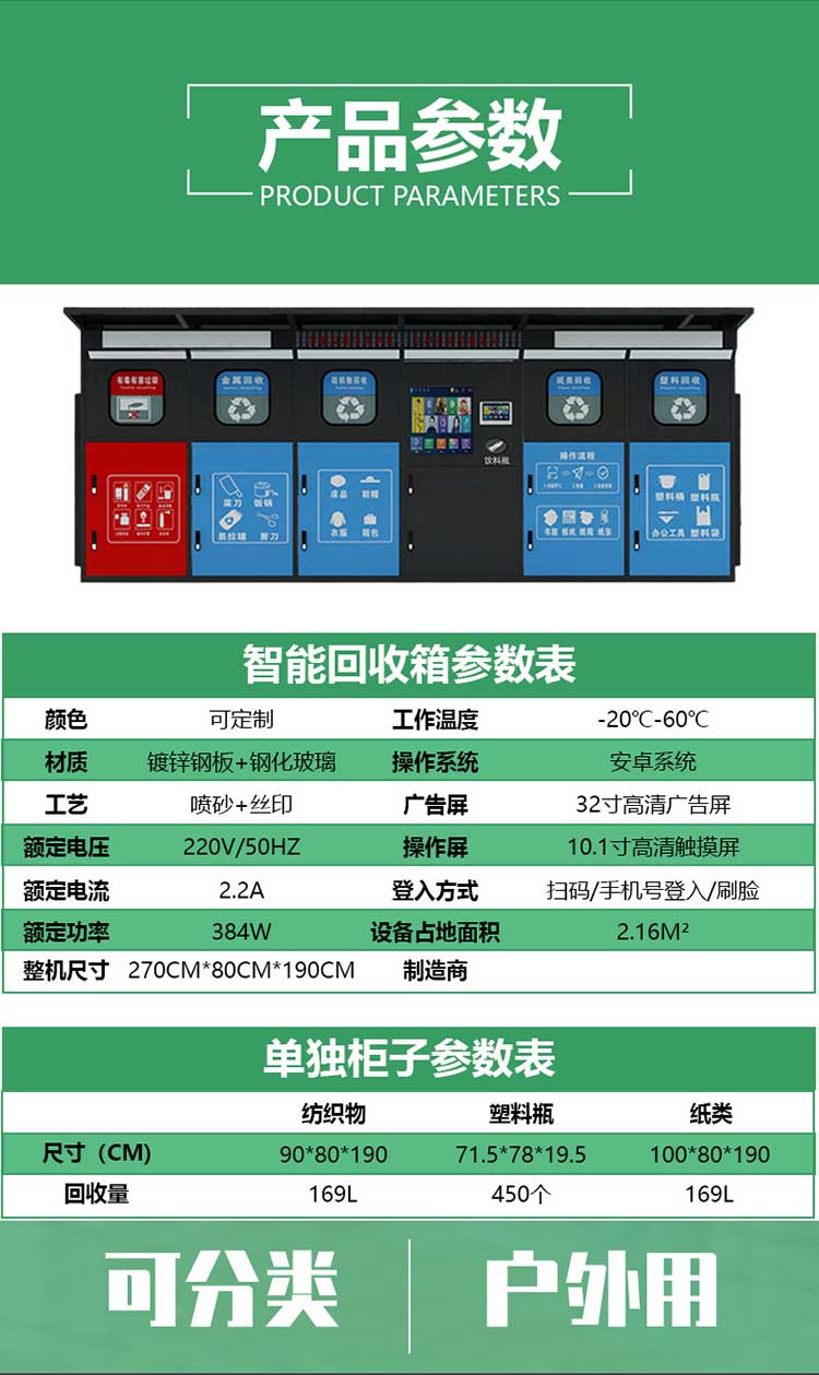 智慧垃圾分类房